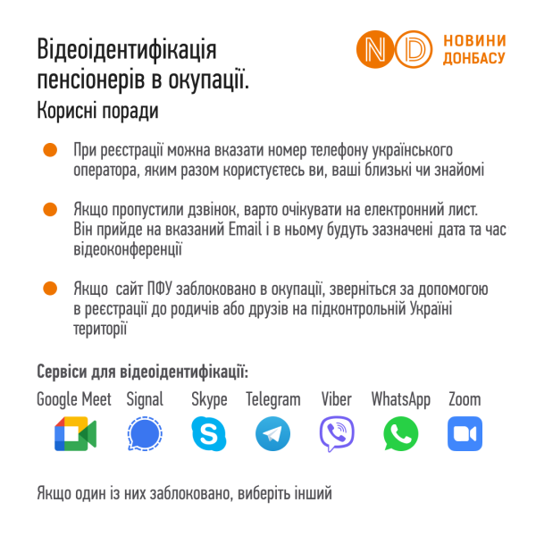 Ідентифікація пенсіонерів-переселенців: які основні питання та проблеми?