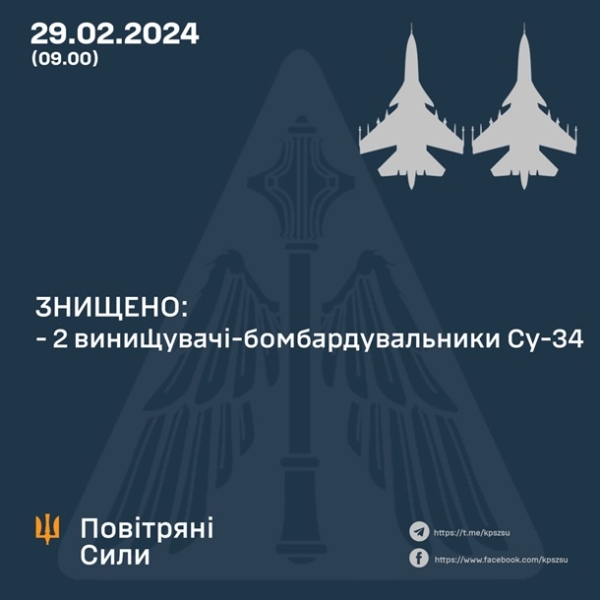 Українські воїни збили ще два ворожих Су-34