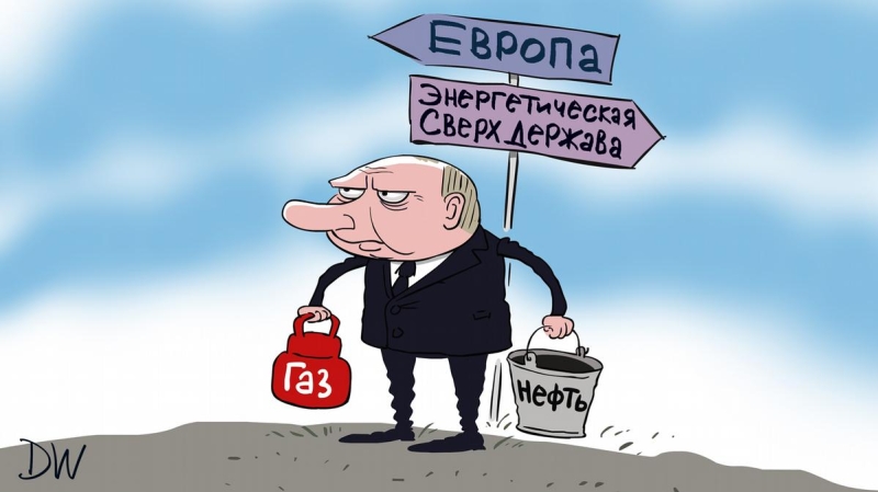 Чому санкції проти рф знизили її доходи лише на 14 %? 