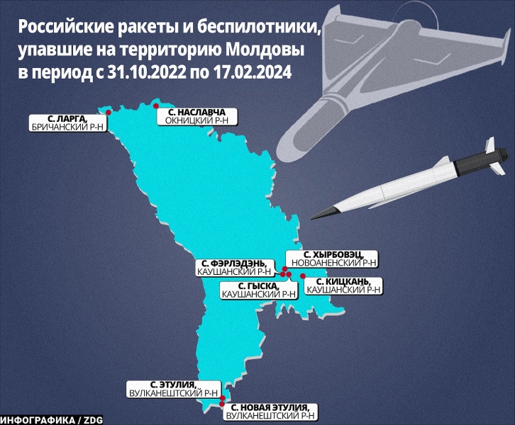 На кордоні з війною. Як живе молдавське село, в якому впала перша російська ракета