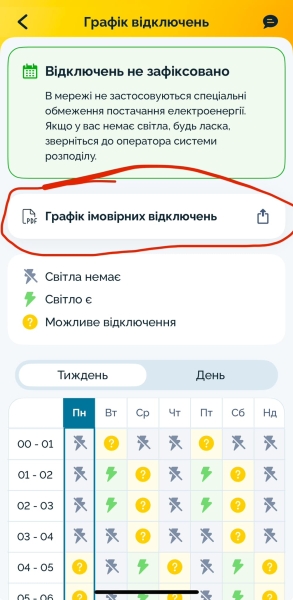 У Києві сьогодні знову відключатимуть світло: коли почнуть працювати графіки