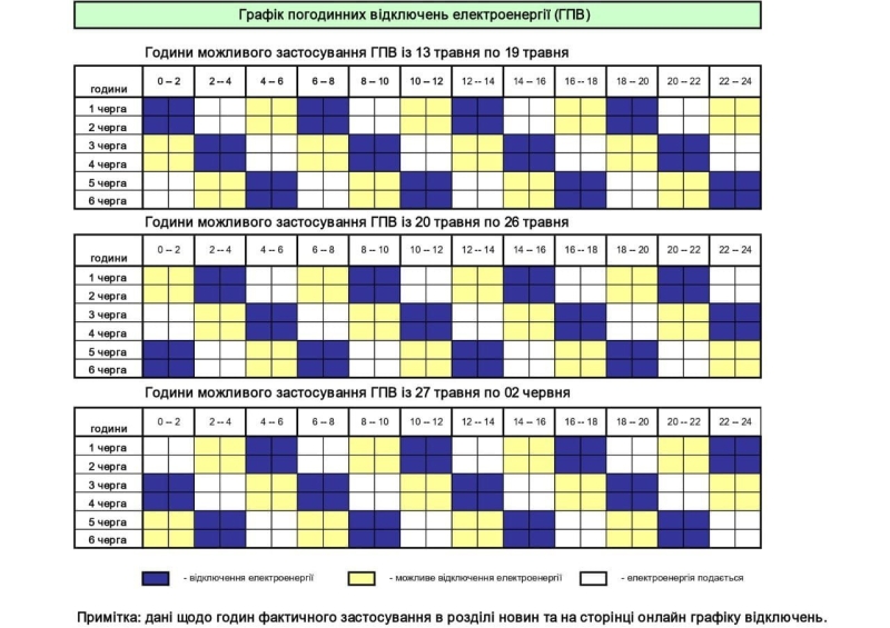 Енергетики повідомили вінничанам дві приємні новини