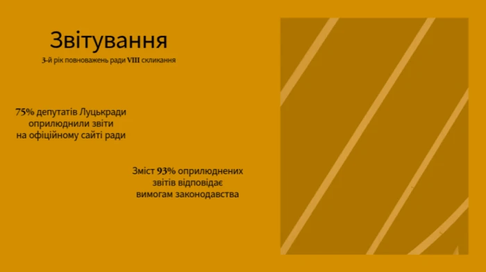 Майже всі депутати Луцькради звітують про свою роботу лише заочно