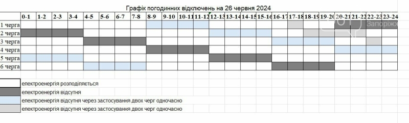 Запорізькі енергетики оприлюднили графік відключень світла на 26 червня